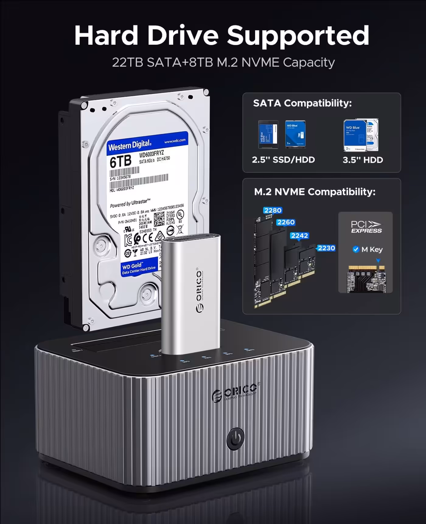 ORICO IT28E with a 3.5-inch hard drive and an M.2 SSD case