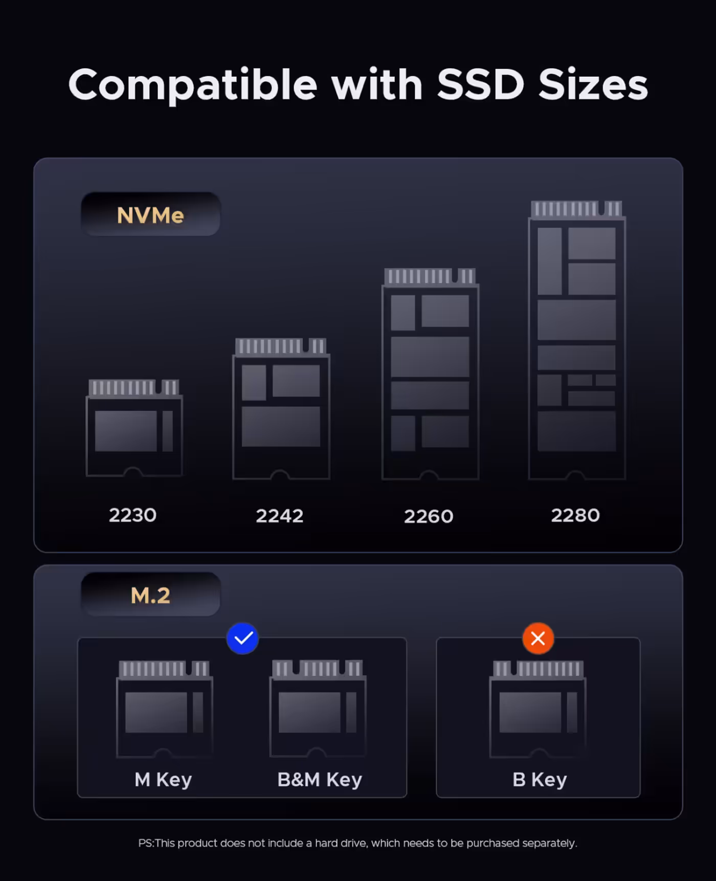 ORICO IT28N compatible SSD sizes