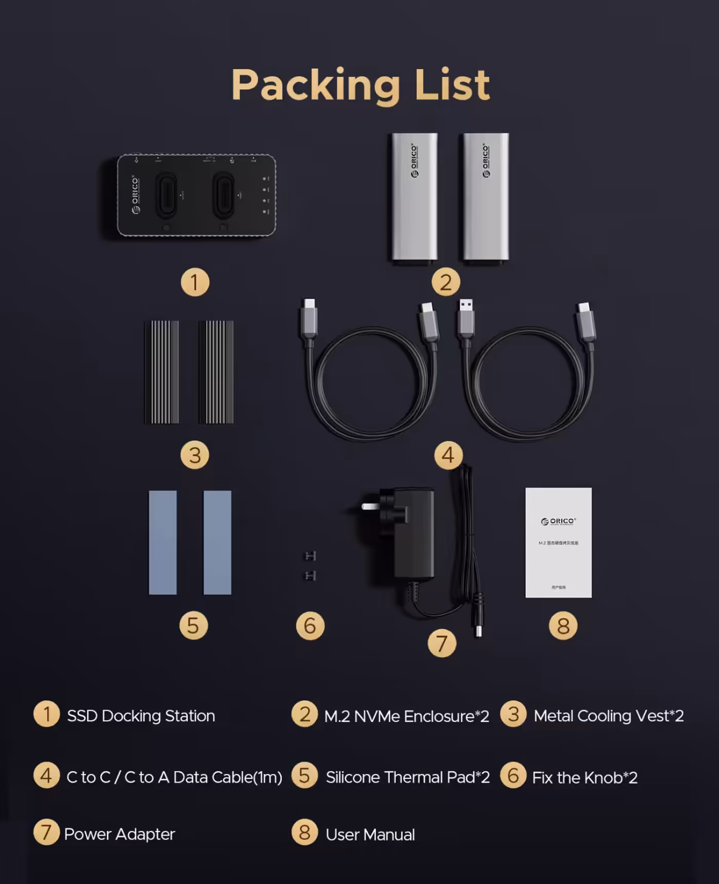 ORICO IT28N package contents