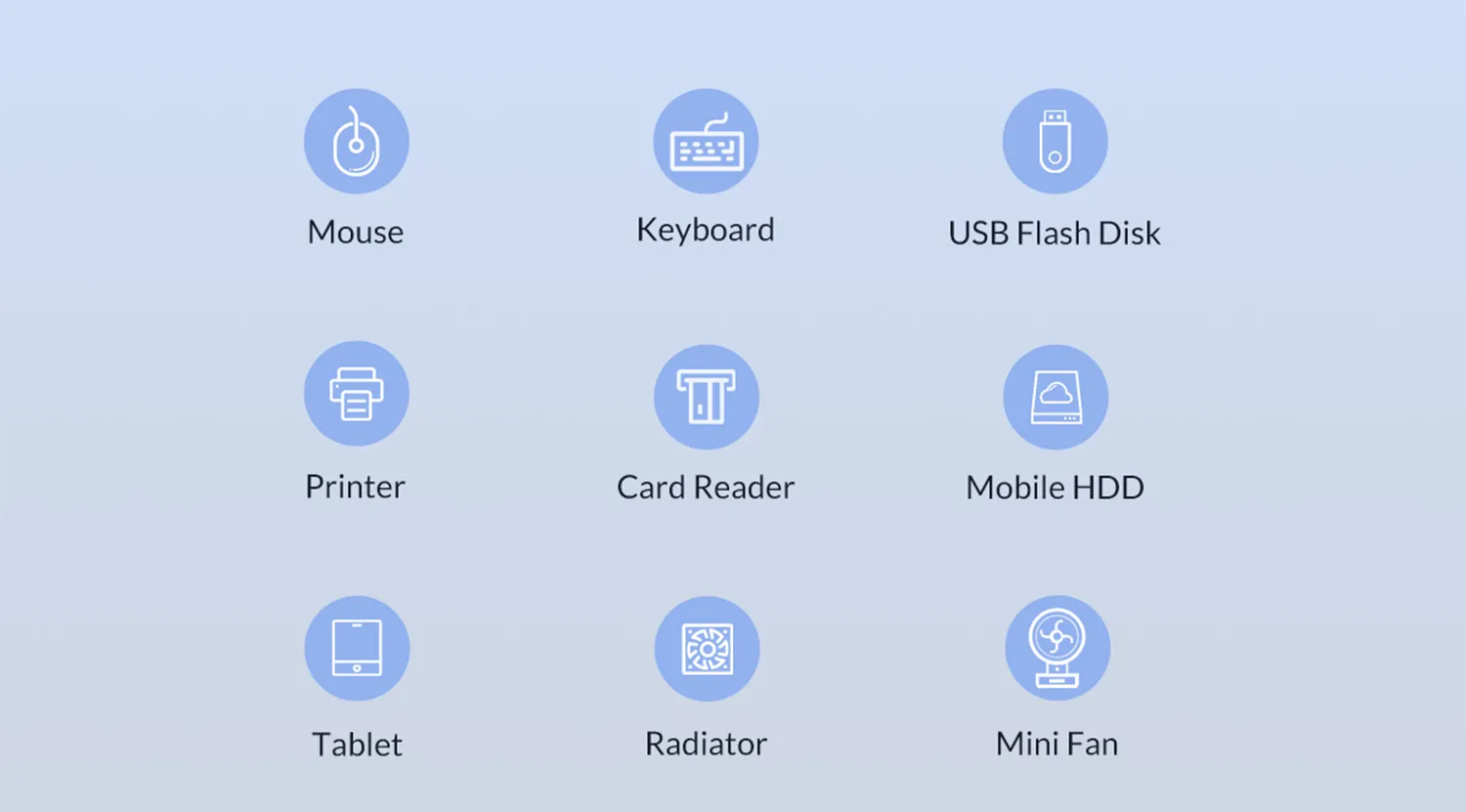 USB hub compatible with mouse, keyboard, and flash drives