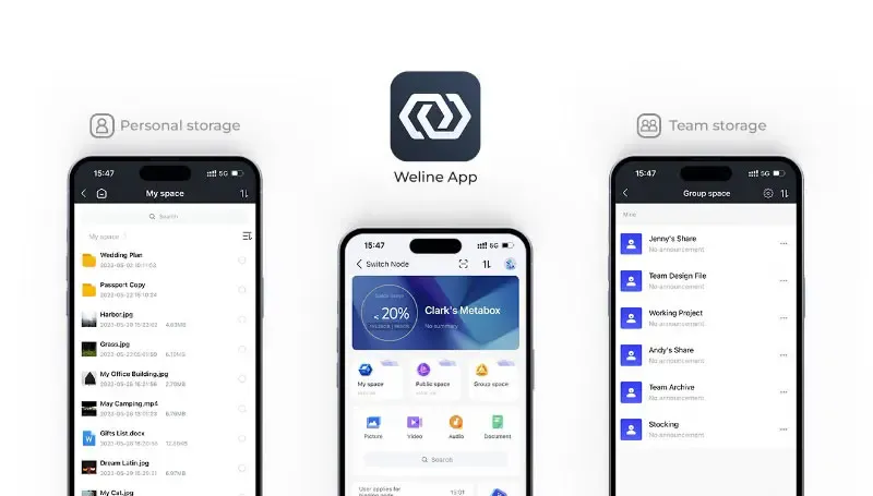 Users collaborating through private links on Orico NAS MetaCube Pro (mobile)