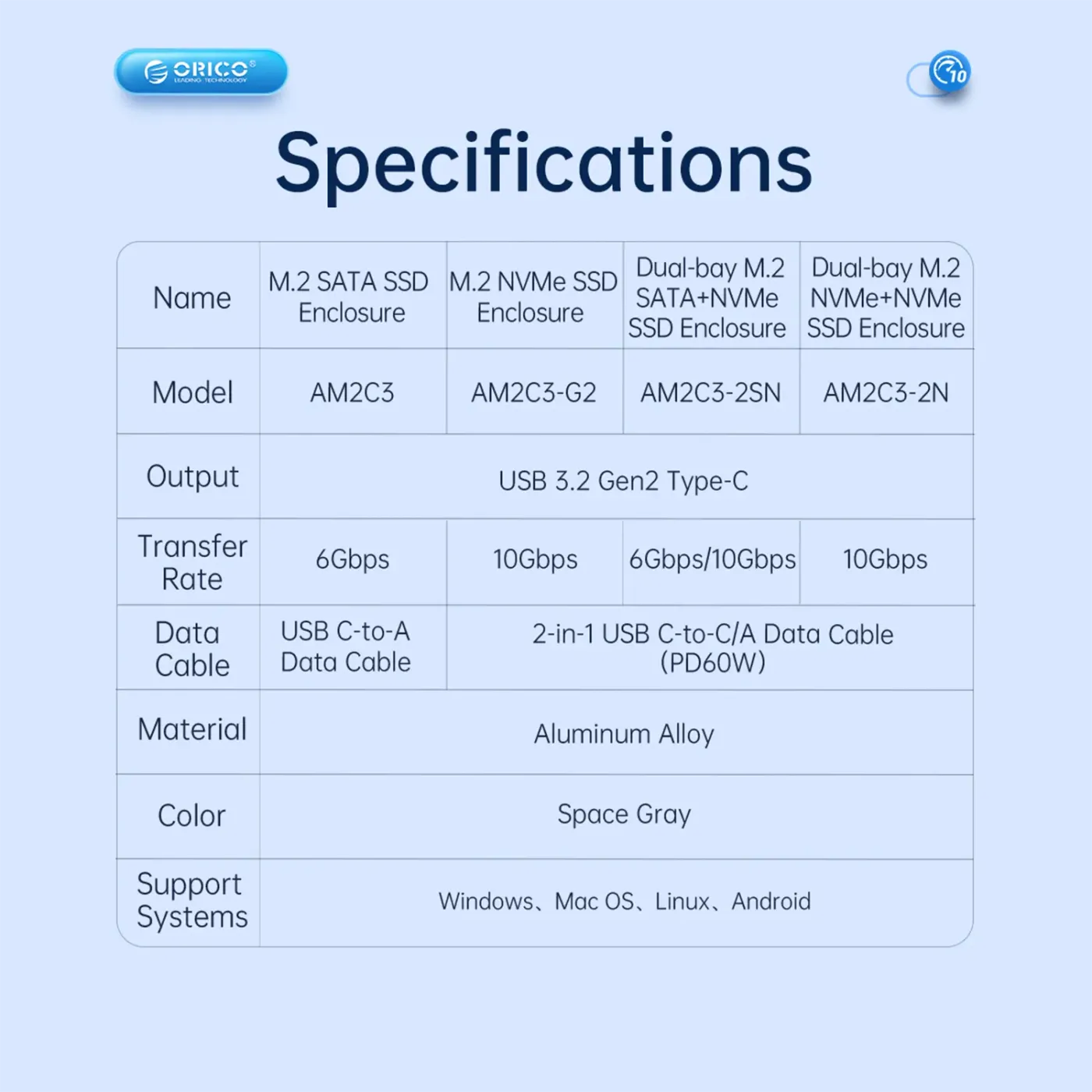 Internal construction of the ORICO metal NVMe SSD enclosure