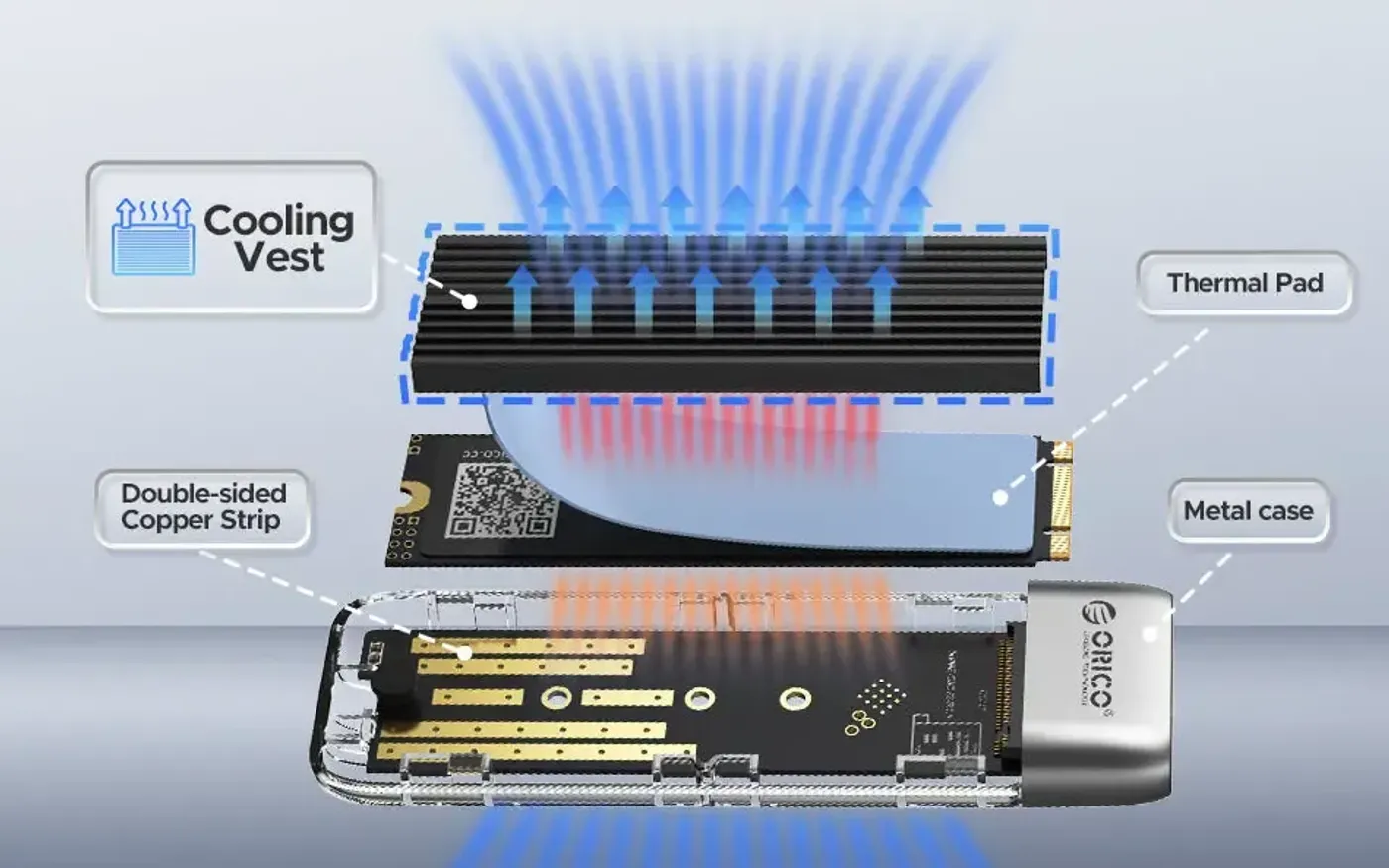 Cooling vest technology close-up for ORICO SSD enclosure