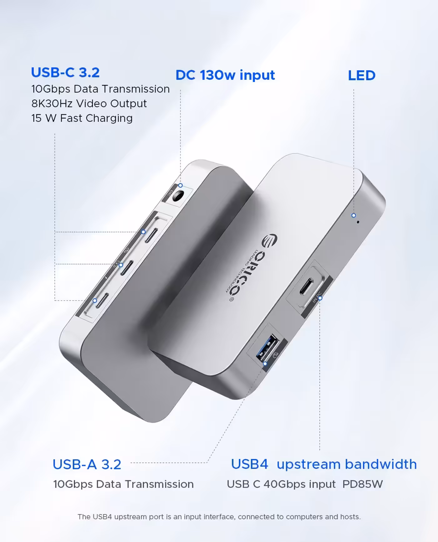 ORICO USB4 Hub showing its 6-in-1 expansion port layout