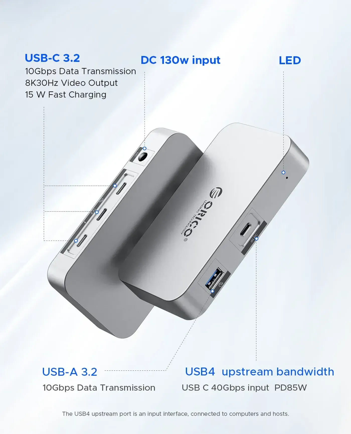 ORICO USB4 Hub showing its 6-in-1 expansion port layout