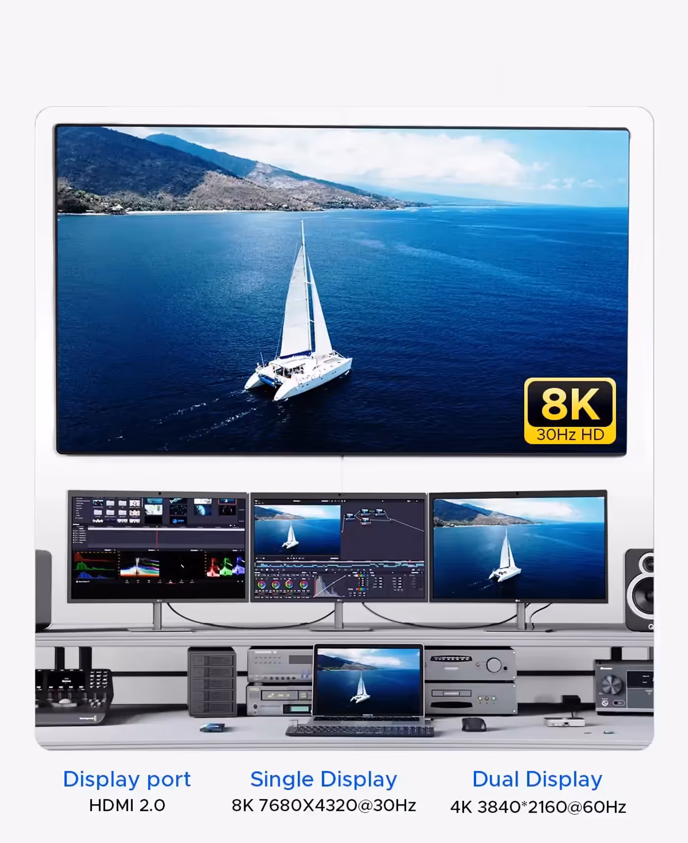 ORICO USB4 Hub streaming 8K UHD content