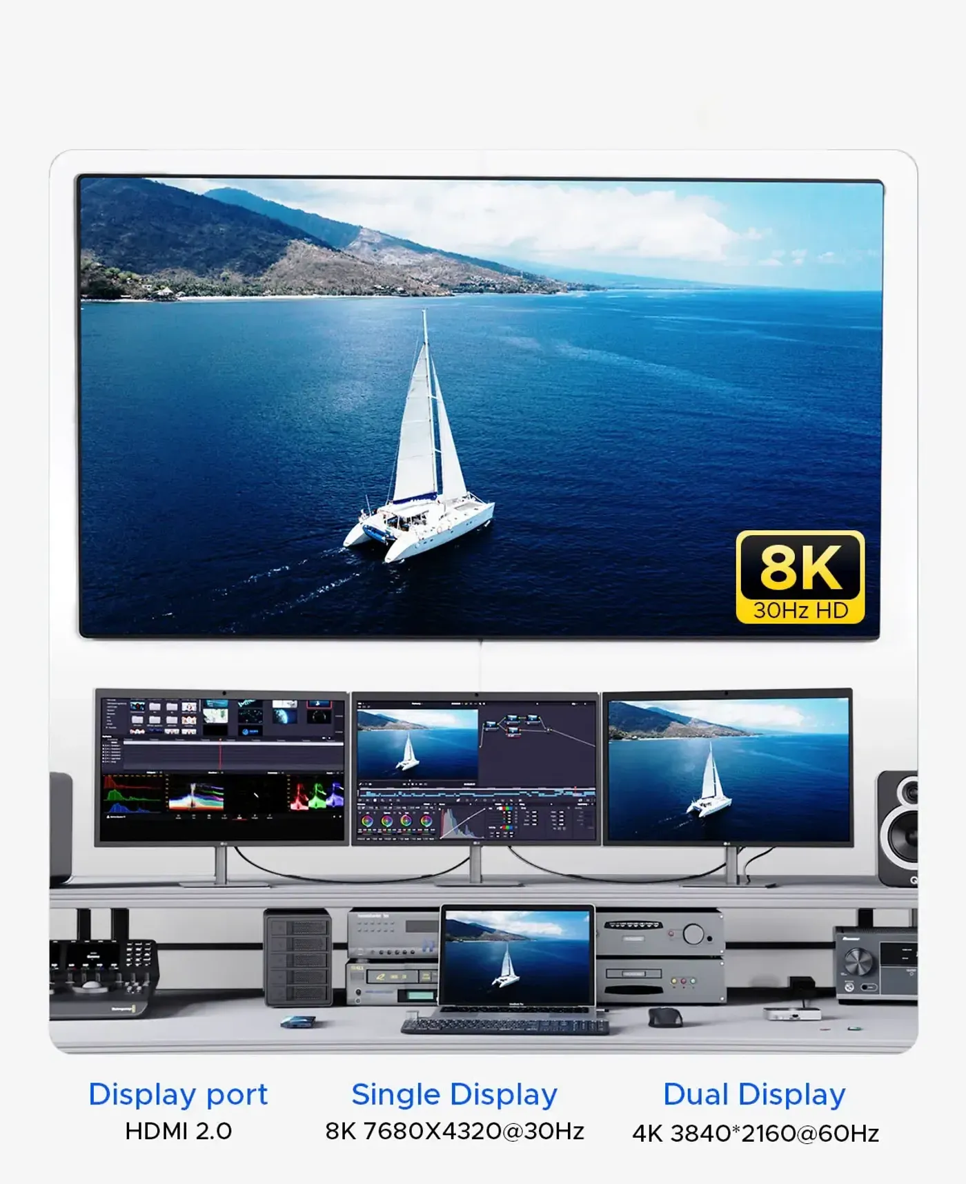 ORICO USB4 Hub streaming 8K UHD content
