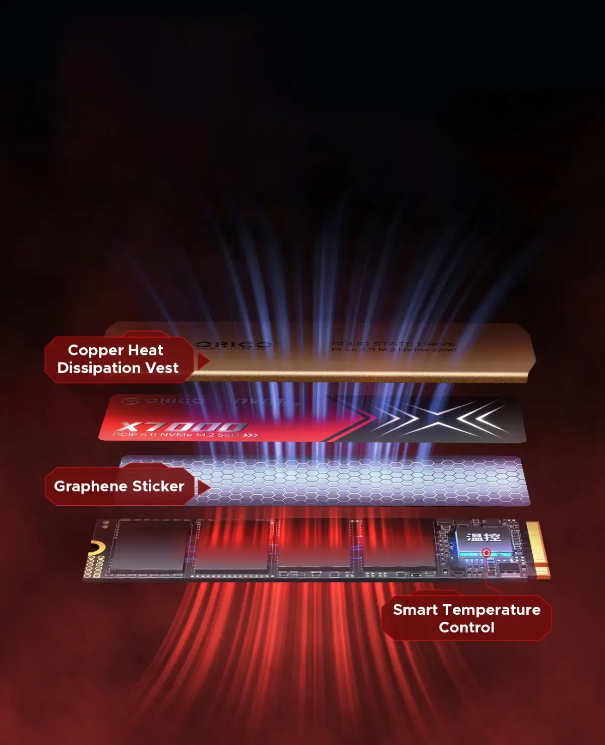 Orico X7000 4TB NVMe SSD PCIe Gen4 M.2 2280 | Evetech