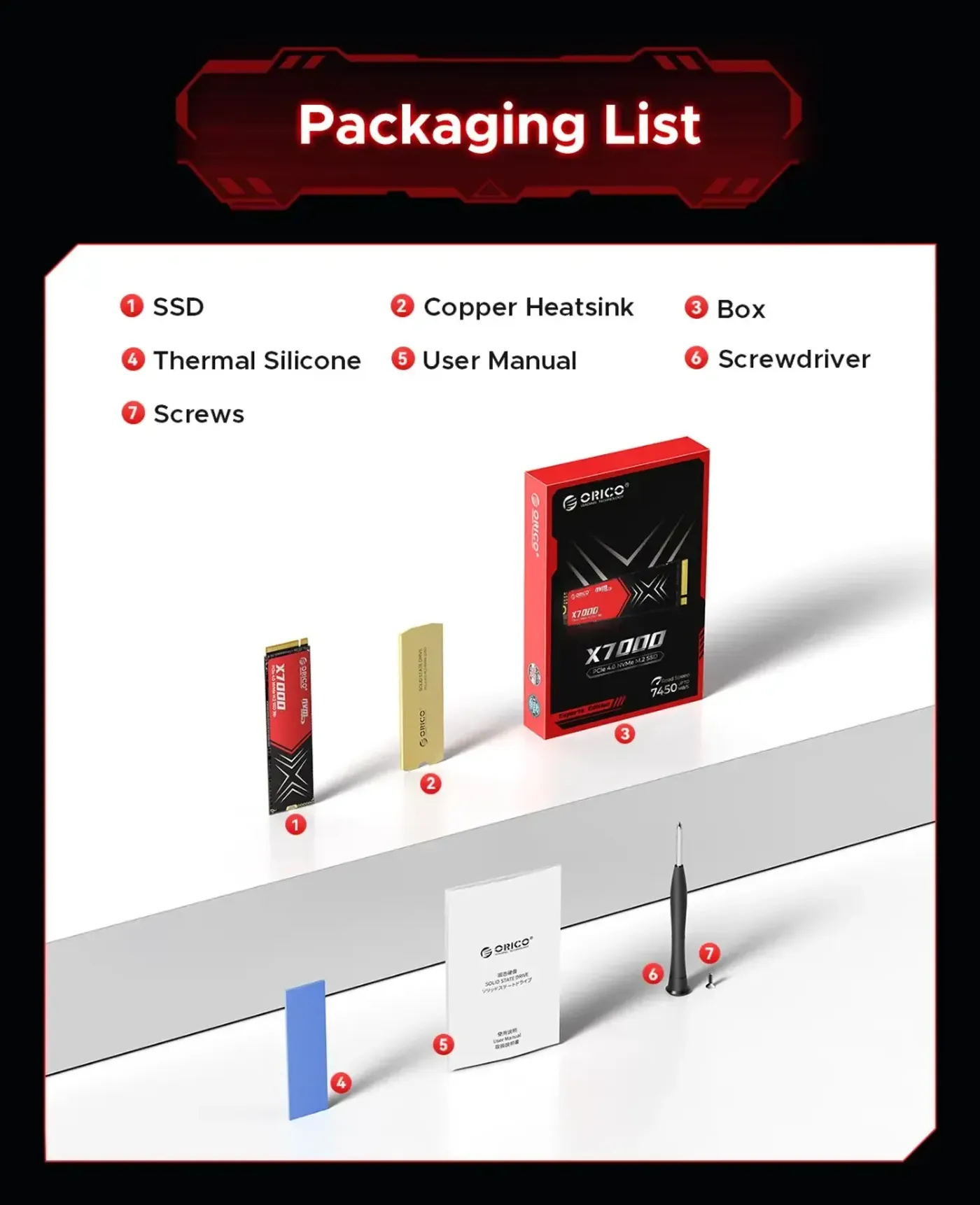 Orico X7000 NVMe SSD shown with its flash layout and capacity range