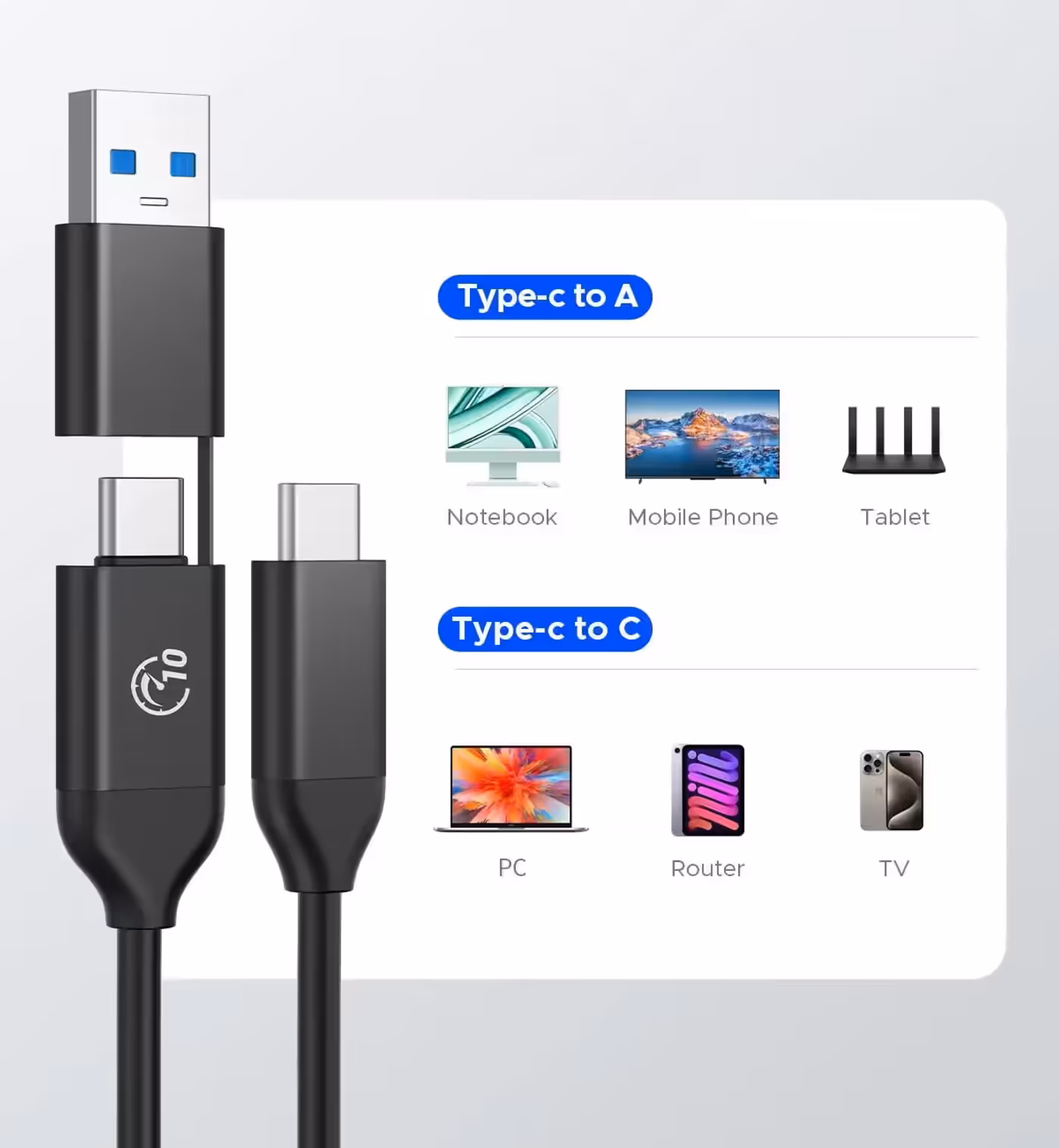ORICO XAM2 SSD enclosure accompanied by its dual USB connection cable