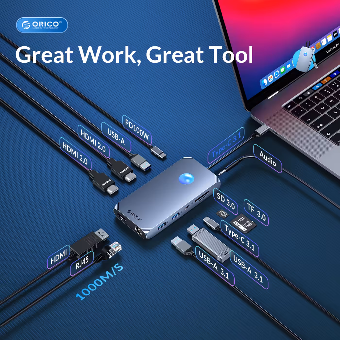 ORICO XCR-X1 port layout