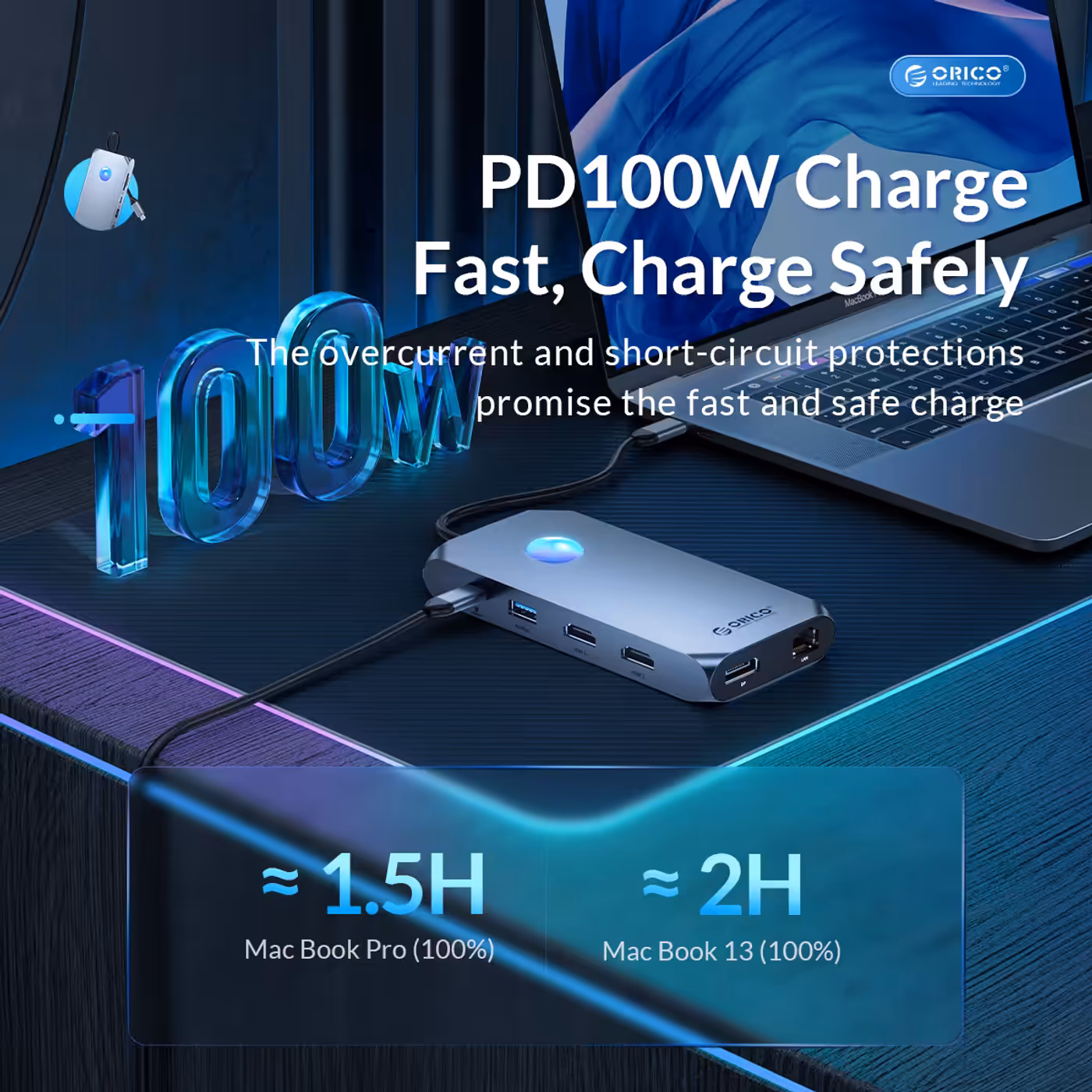 ORICO XCR-X1 100W PD charging banner