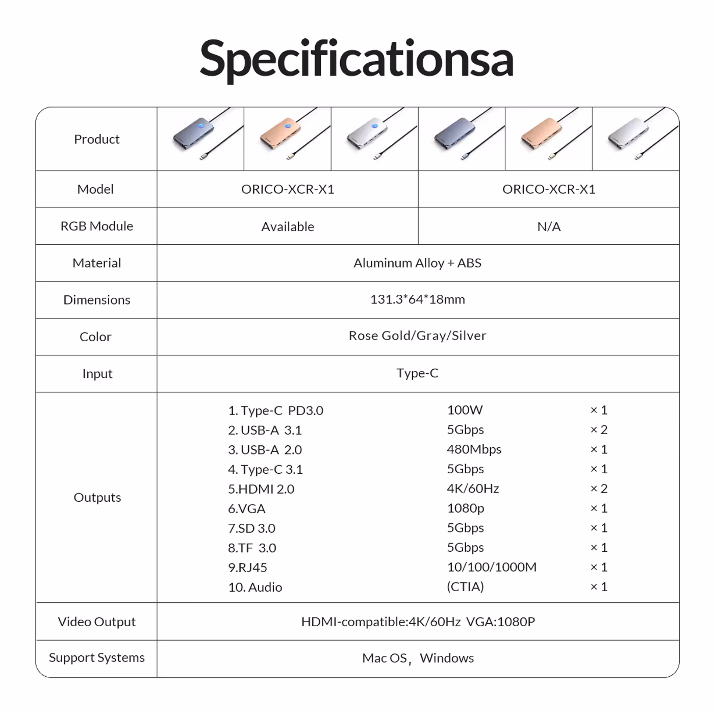 ORICO XCR-X1 and XCR-X11 specification table