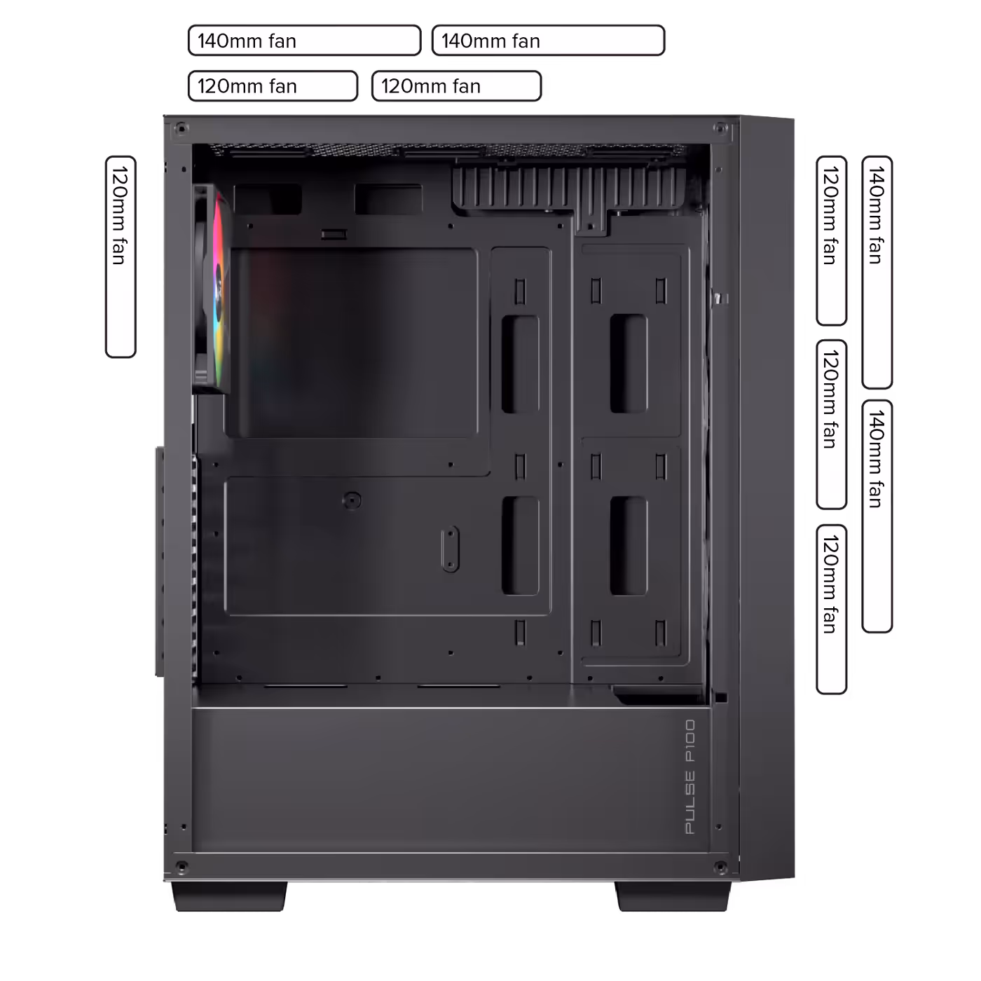 Internal fan mounting locations optimized for high-performance cooling setups