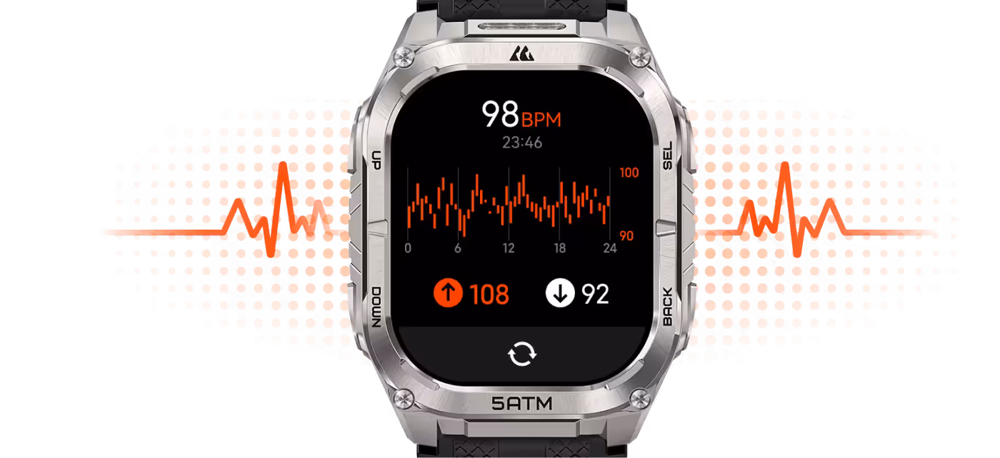 KOSPET TANK M4C displaying daily heart rate monitoring data