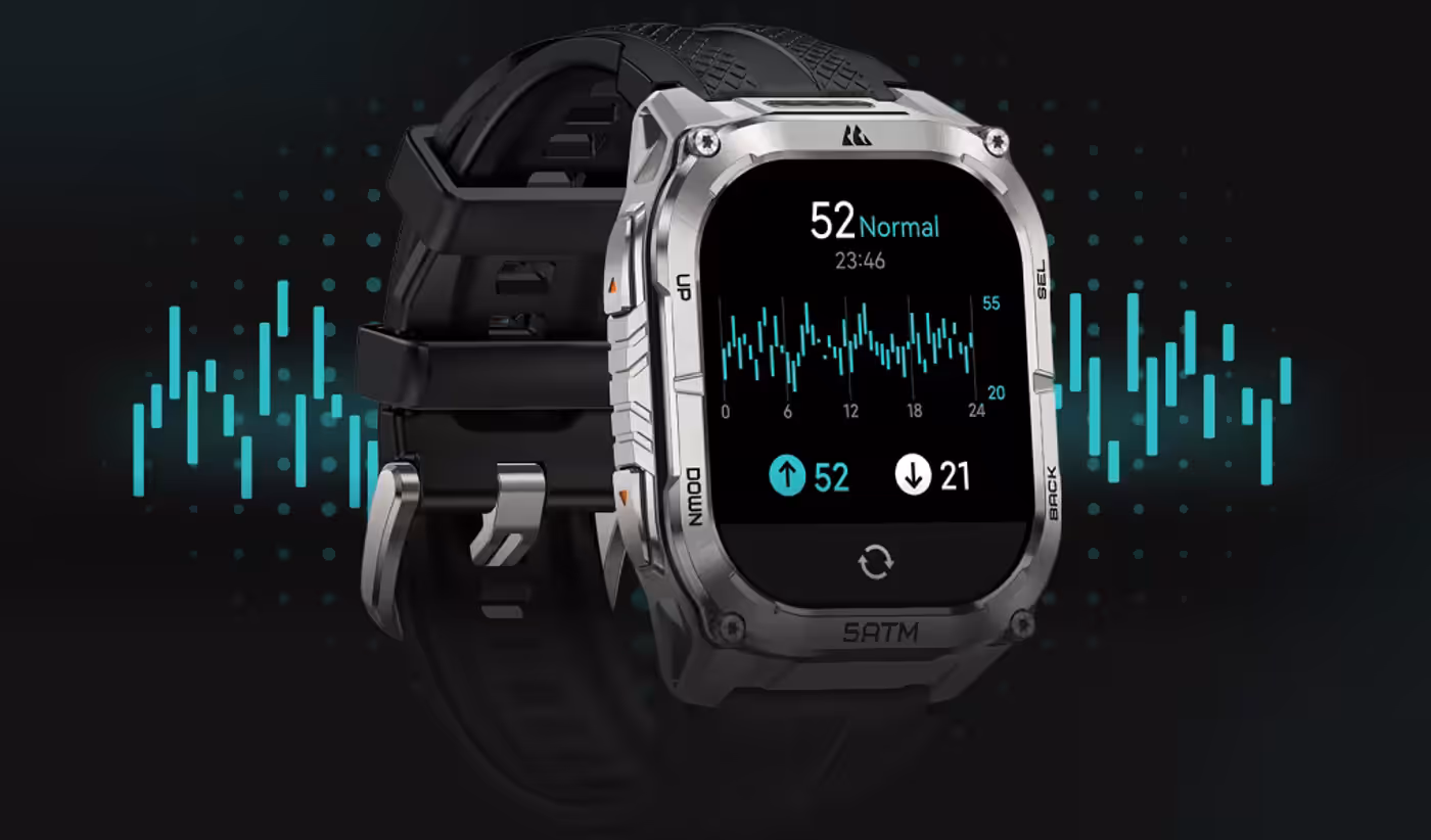 Continuous 24/7 health and wellness monitoring