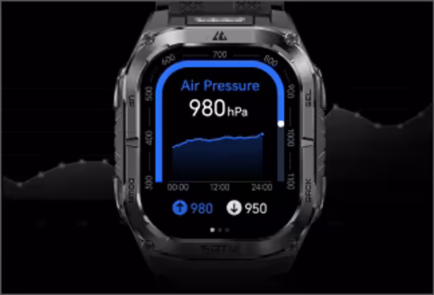 Display showing real-time air pressure and daily pressure change curves