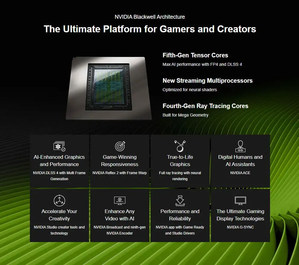 Palit GeForce RTX 5070 GamingPro 12GB GDDR7 Graphics Card | Evetech