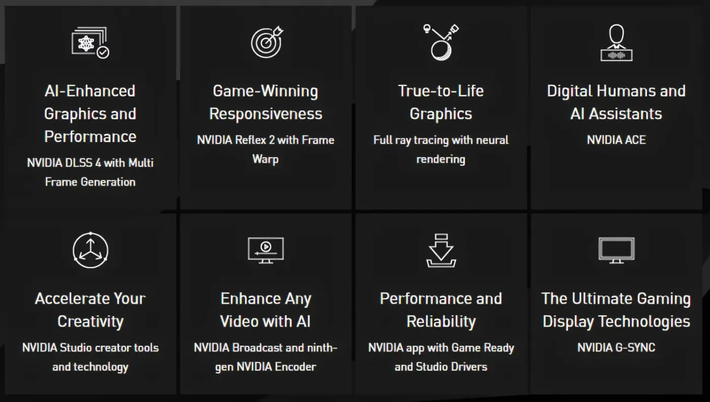 Illustration of the NVIDIA Blackwell GPU that powers the Palit GeForce RTX 5070 OC.