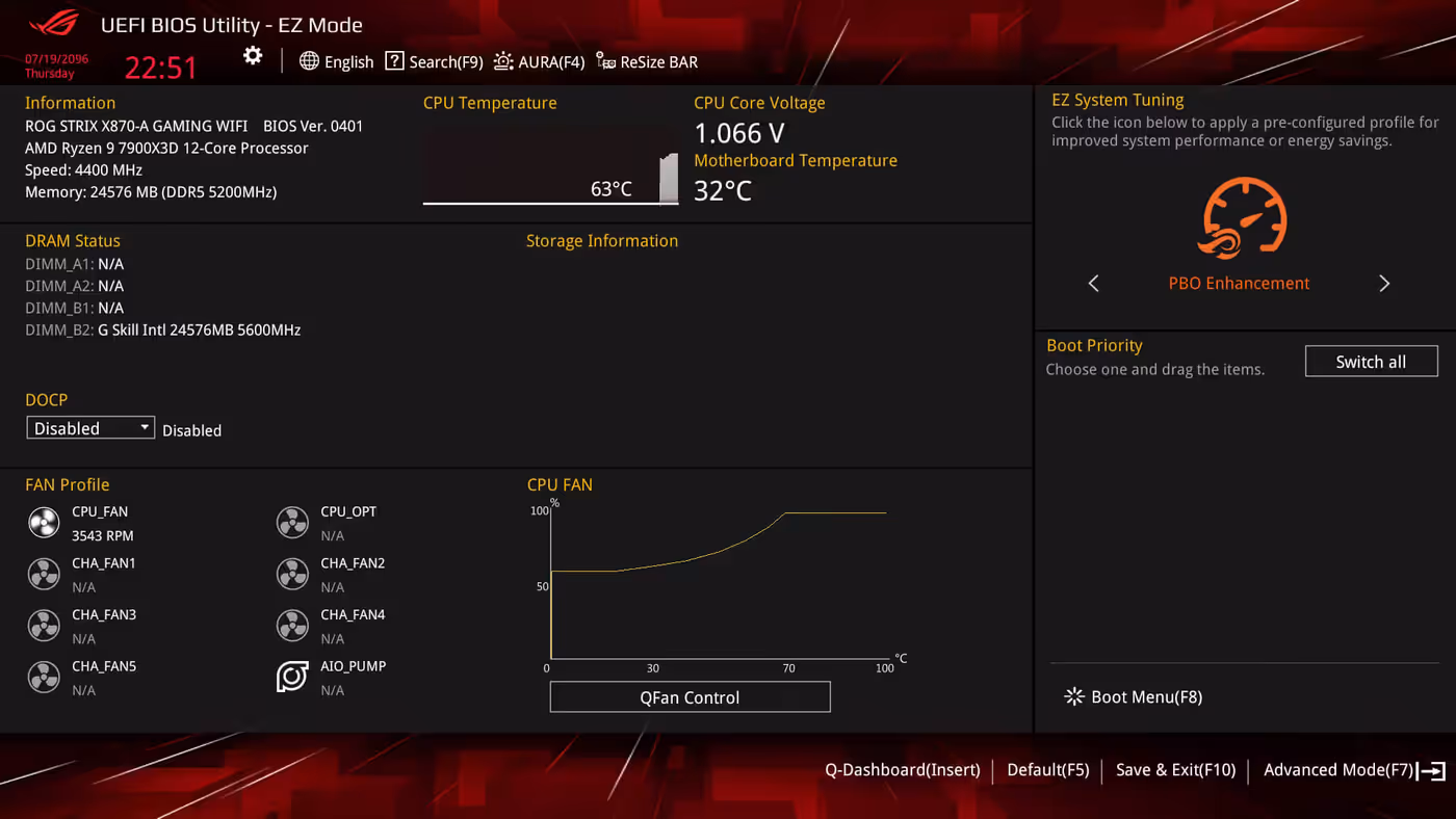 Diagram illustrating PBO Enhancement for increased CPU performance tuning