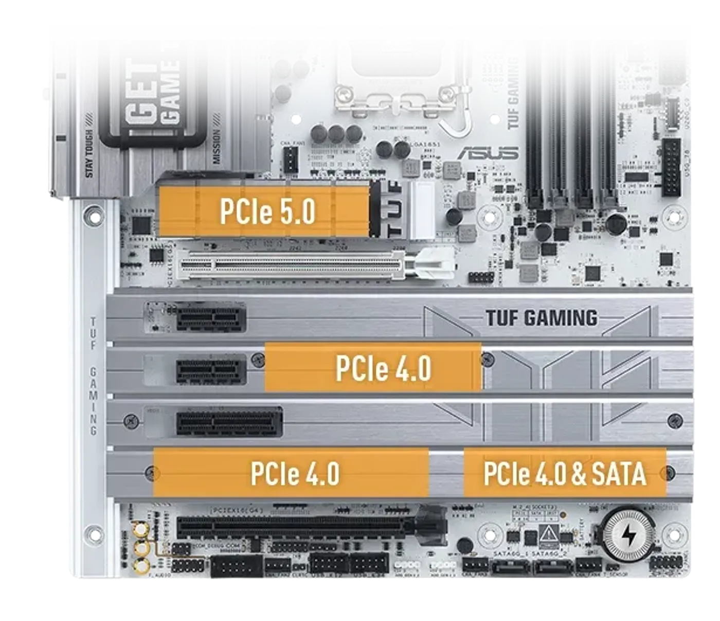 M.2 PCIe 5.0 Support