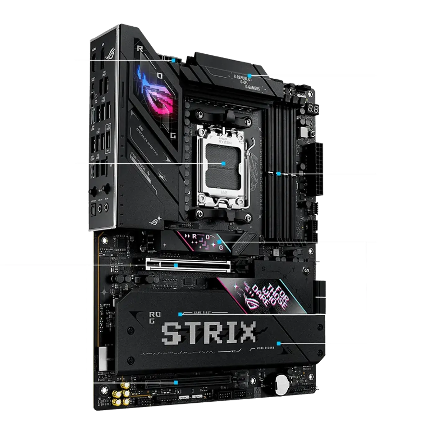 Strix B850-E performance specifications