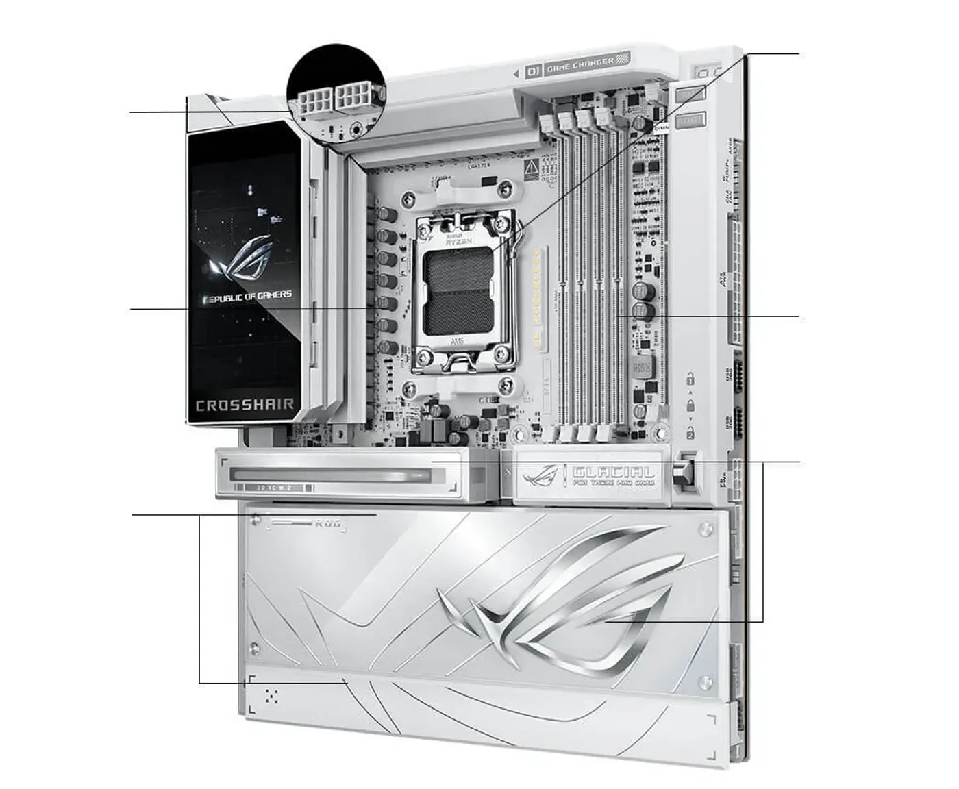 Performance specs of the ROG Crosshair X870E Glacial