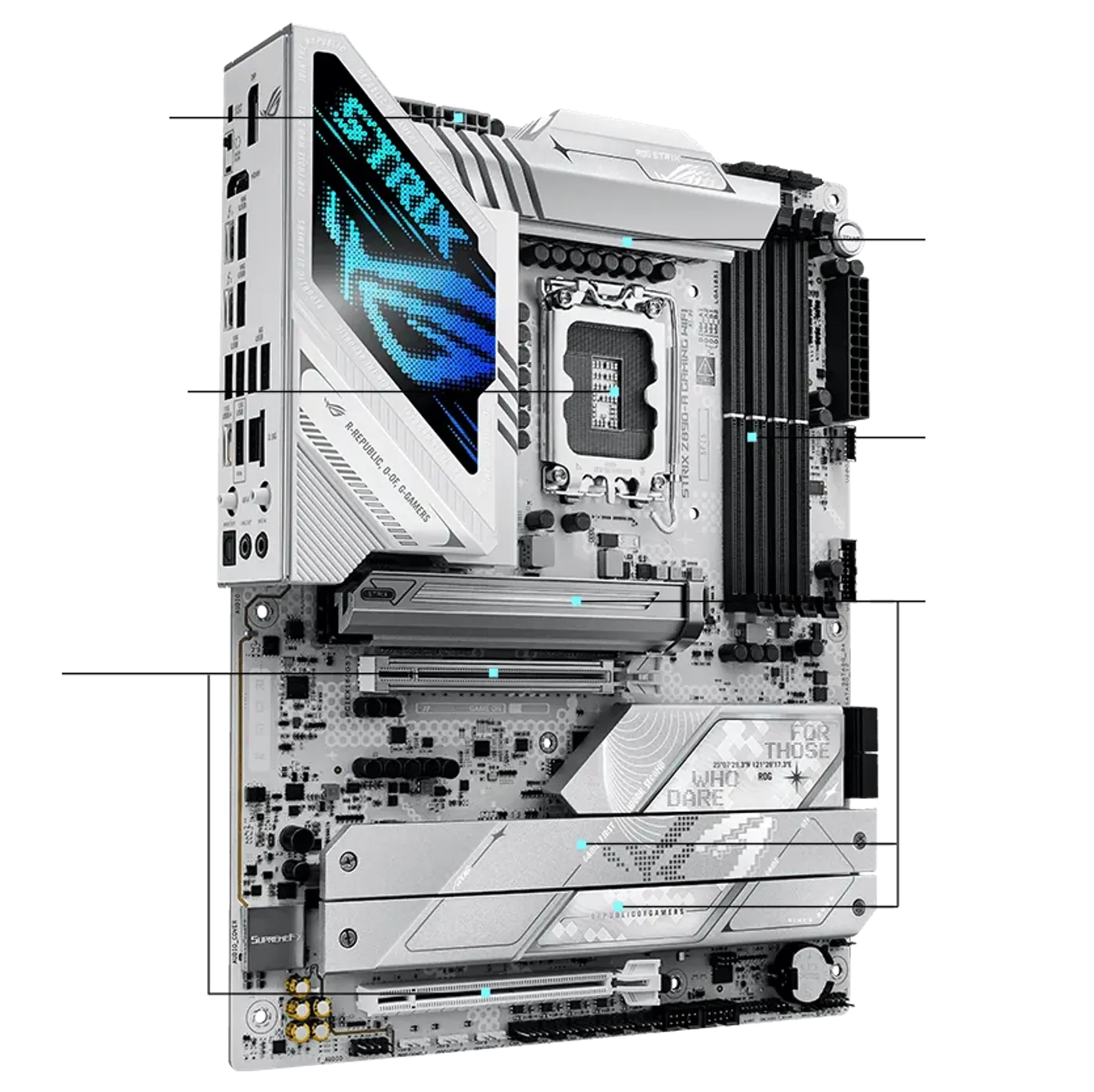 Strix Z890-A performance specifications