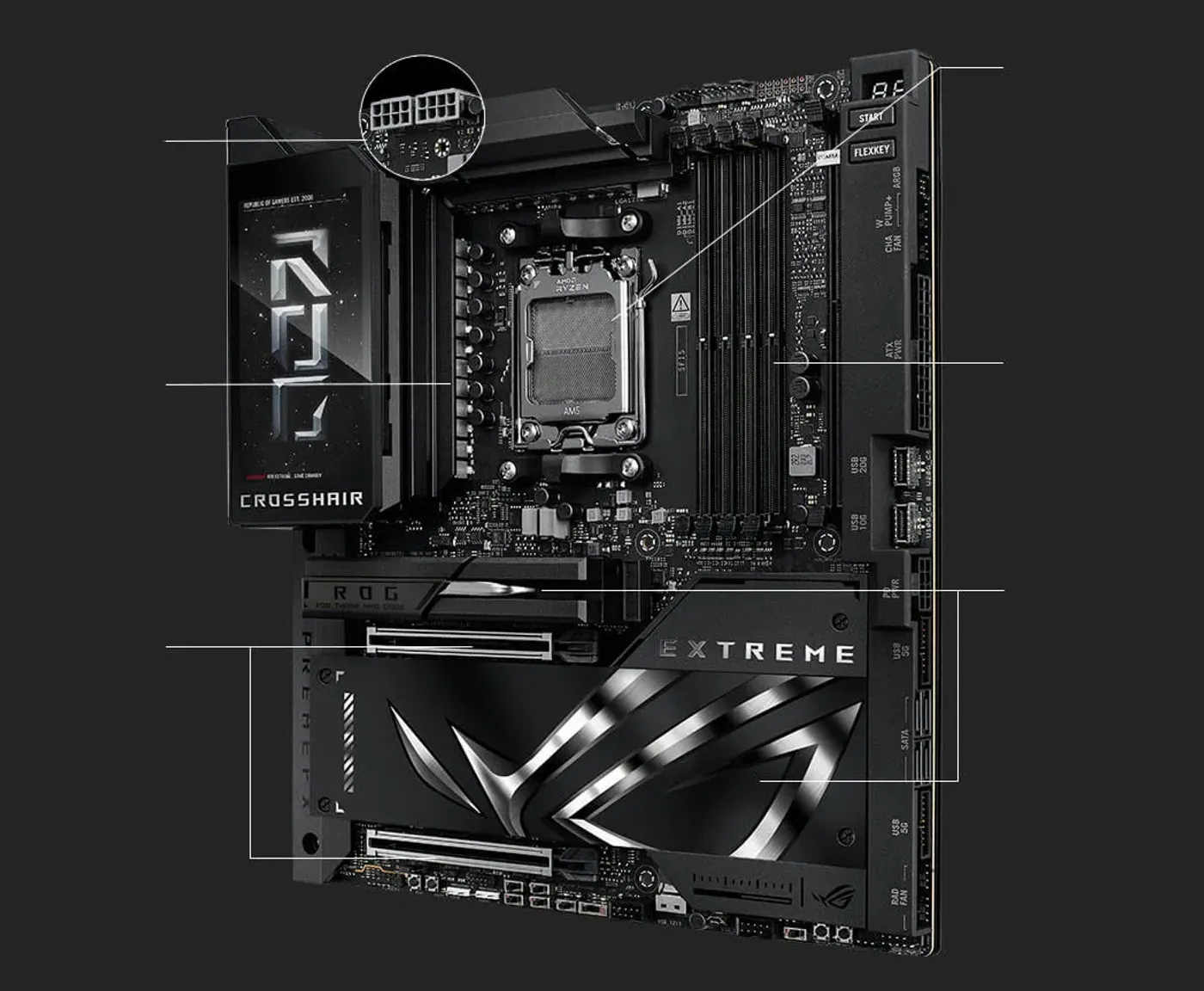Performance specs of the ROG Crosshair X870E Extreme