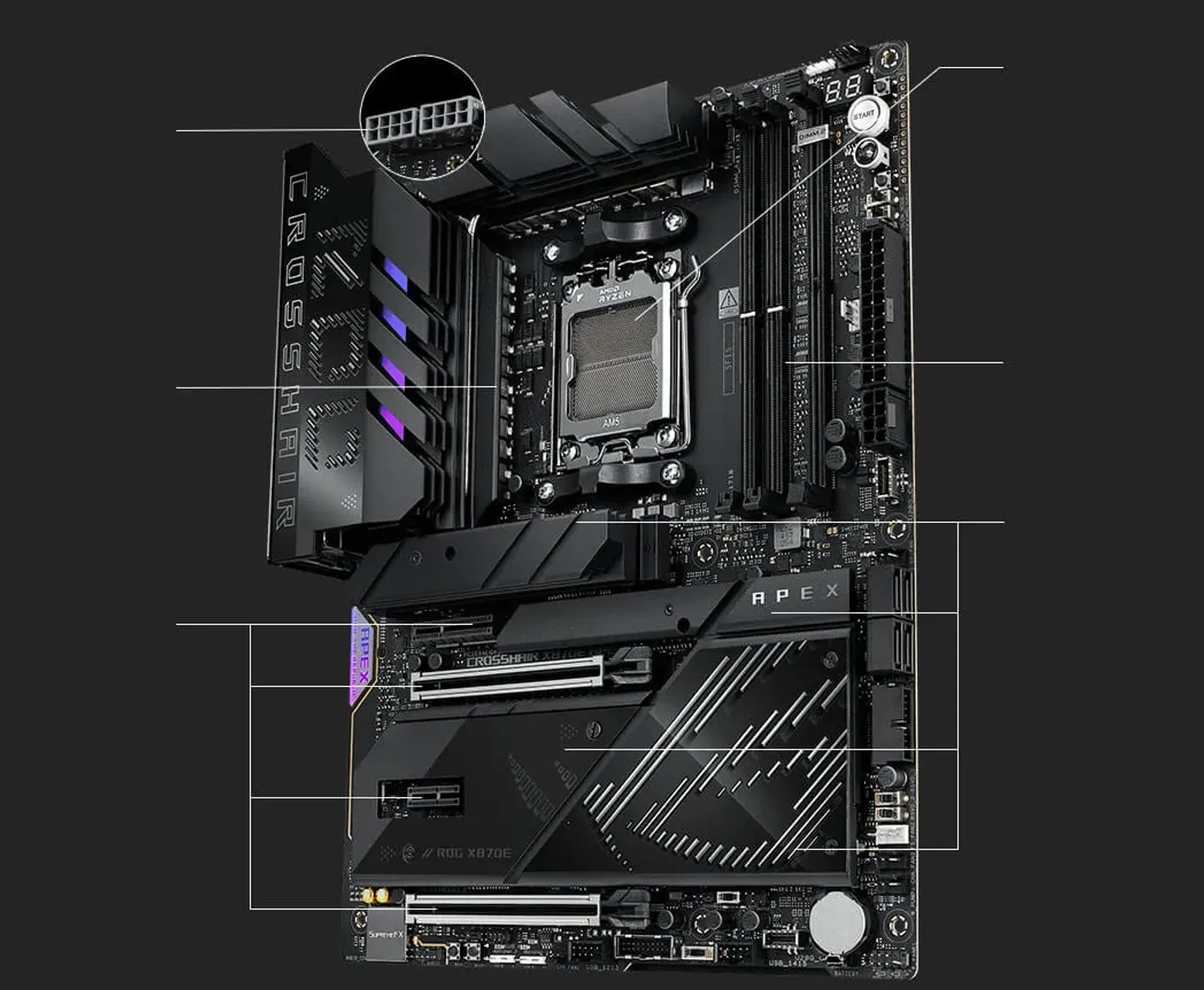Performance specs of the ROG Crosshair X870E APEX