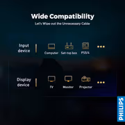 philips-8k-ultra-hd-hdmi-cable-2000px-006.avif