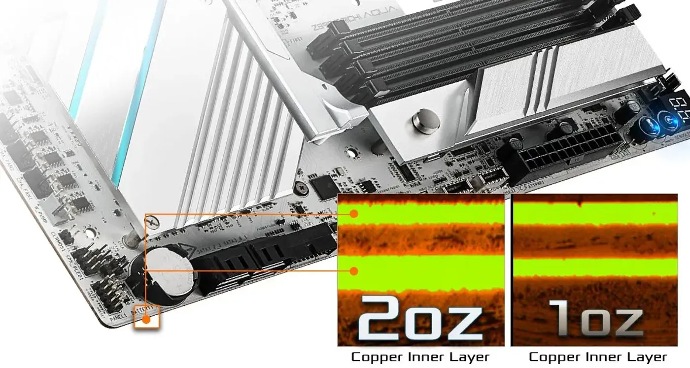 Front Panel USB 3.2 Gen2x2 Type-C Header