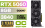 pny-geforce-rtx-5060-epic-x-8gb-oc-nvidia-gpu-1600px-v02.avif