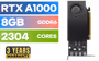 pny-nvidia-rtx-a1000-8gb-workstation-graphics-card-1600px-v1.avif