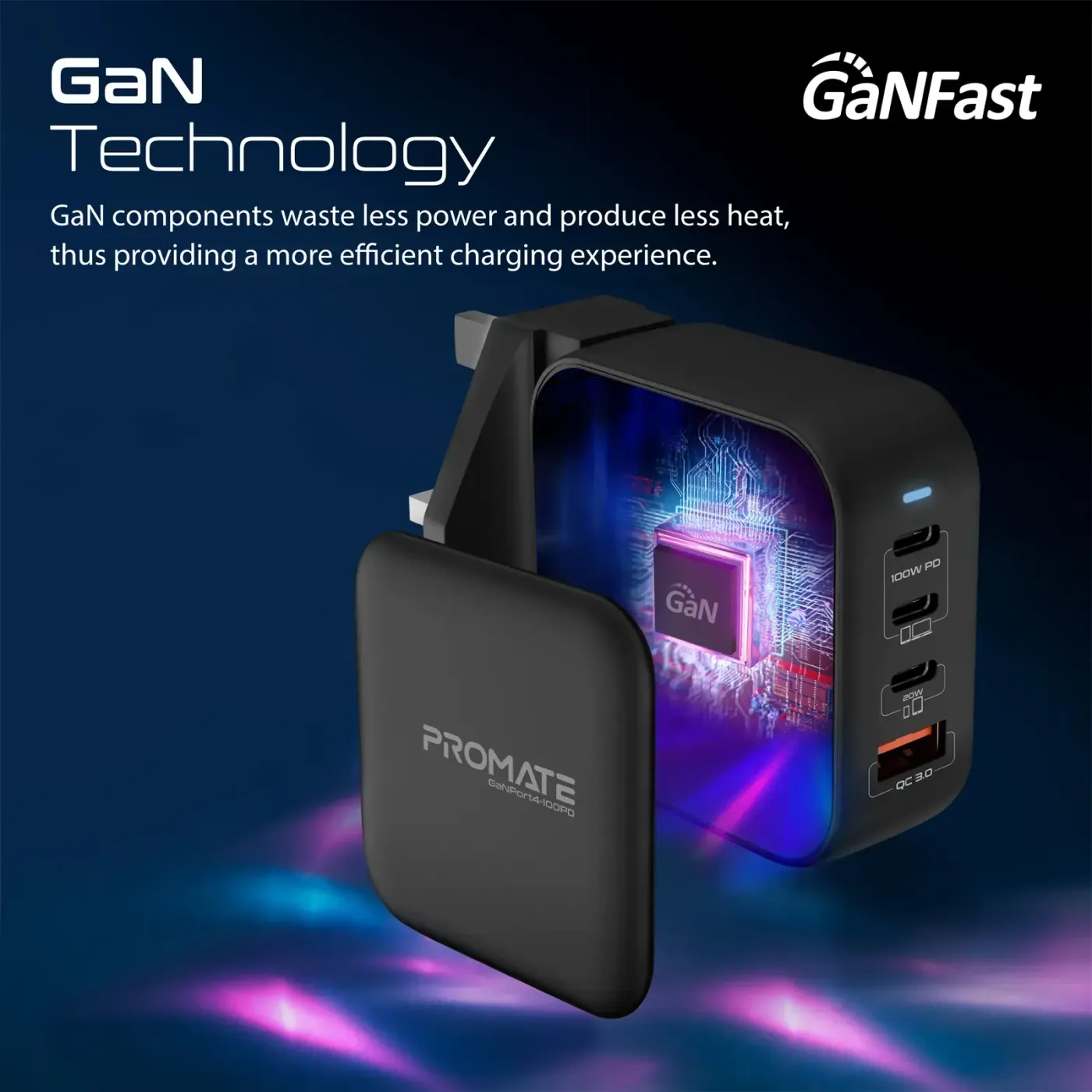 The two 100W USB-C Power Delivery ports on the GANPORT4-100PD