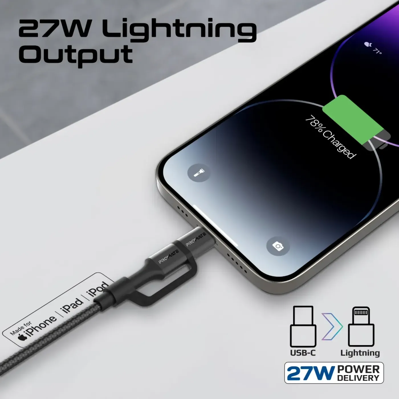 USB-C end of the PowerLink-CCi cable charging a laptop