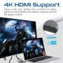 promate-4k-high-definition-usb-c-to-dual-hdmi-adapter-1600px-v1-0002.webp