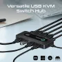 promate-4k-kvm-switch-with-usb-3-0-expansion-1600px-v1-0002.webp