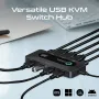 promate-4k-kvm-switch-with-usb-3-0-expansion-open-box-1500px-v1-0002.webp