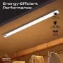 promate-60cm-rechargeable-light-strip-1500px-v0007.webp