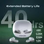 promate-baton-high-definition-hybrid-tws-earbuds-with-intellitouch-white-1600px-v1-0007.webp