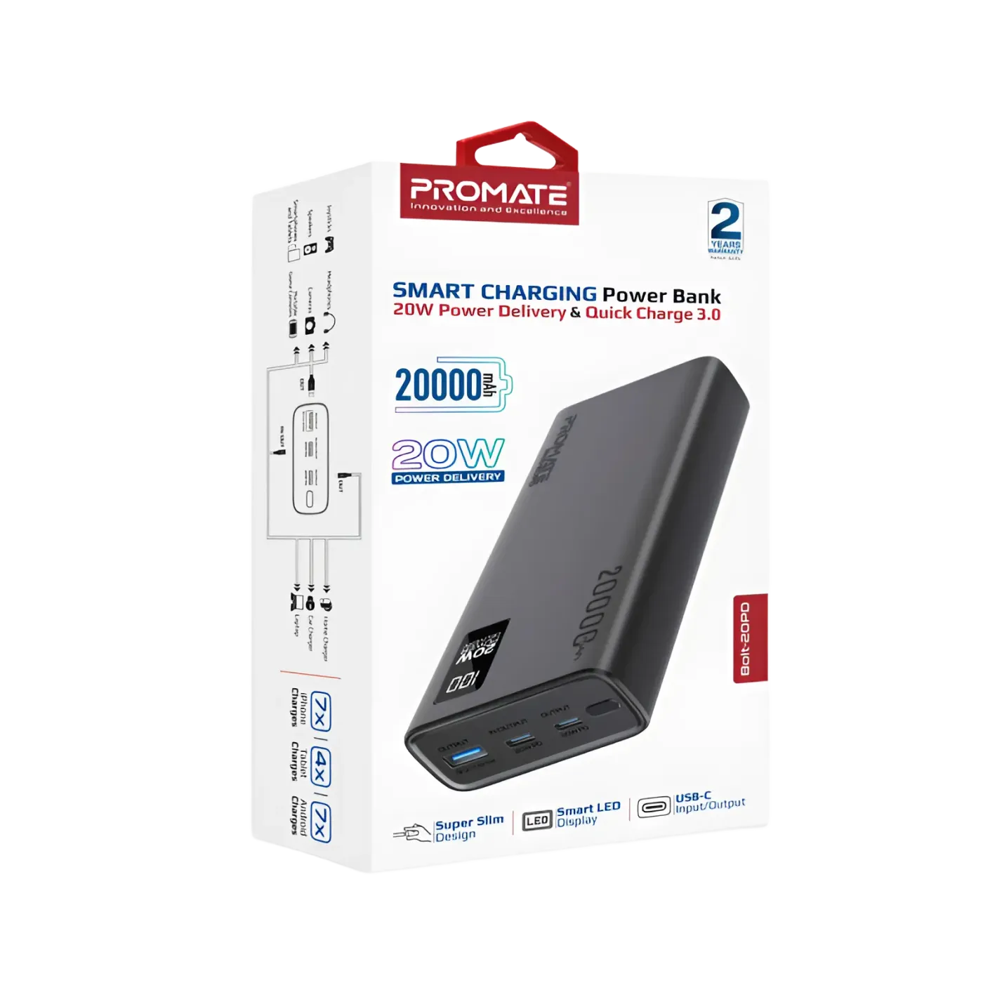 USB-C port on the Promate BOLT-20PD power bank