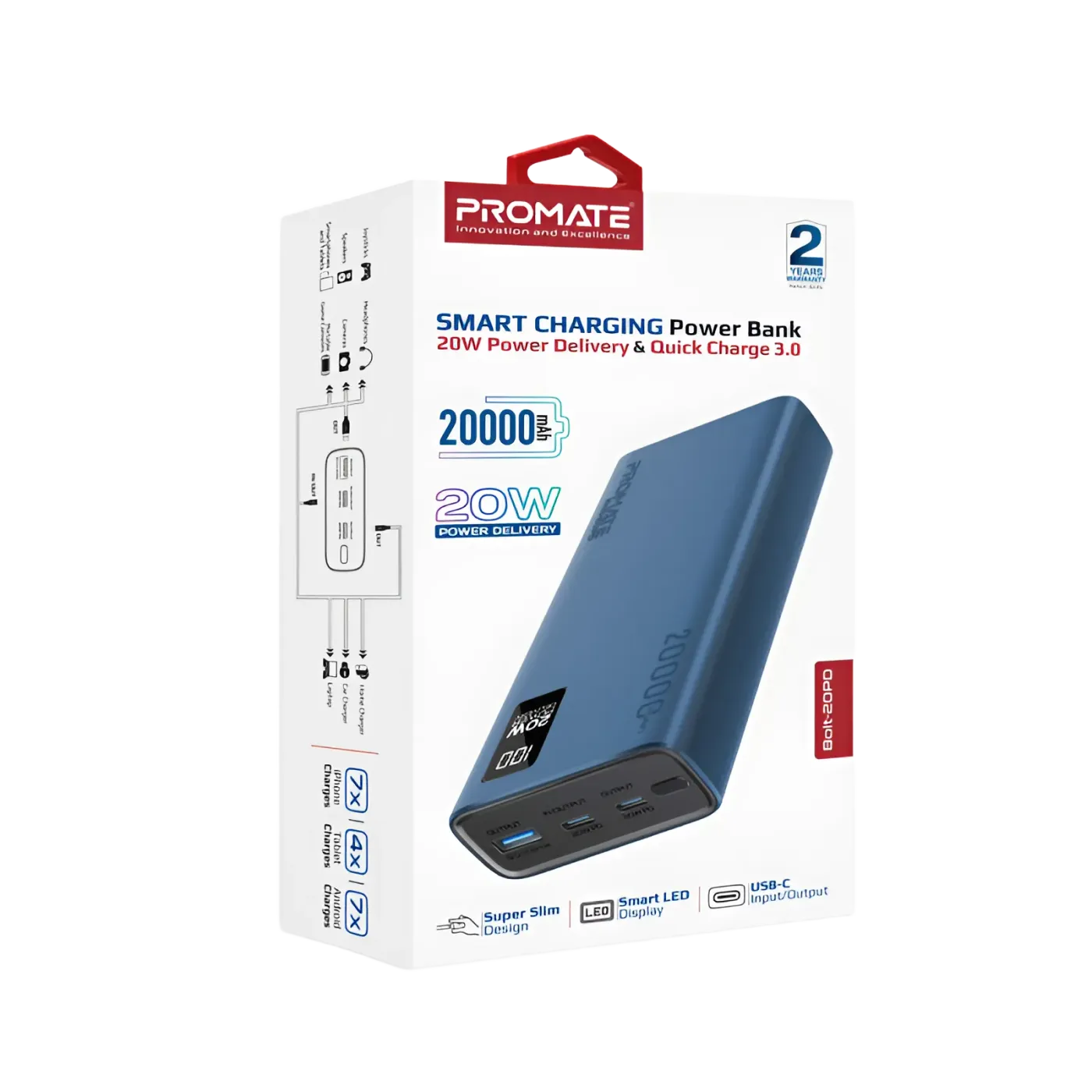 USB-C port on the blue Promate BOLT-20PD power bank