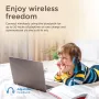 promate-coddy-hi-definition-safeaudio-wireless-headphone-aqua-1600px-v1-0003.webp