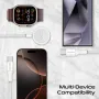 promate-fusion-ccw-high-speed-nylon-braided-multi-device-charging-cable-white-1500px-v1-0003.webp
