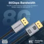 promate-high-definition-display-port-2-0-cable-1600px-v1-0003.webp