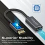 promate-high-definition-hdmi-adapter-1500px-v0004.webp