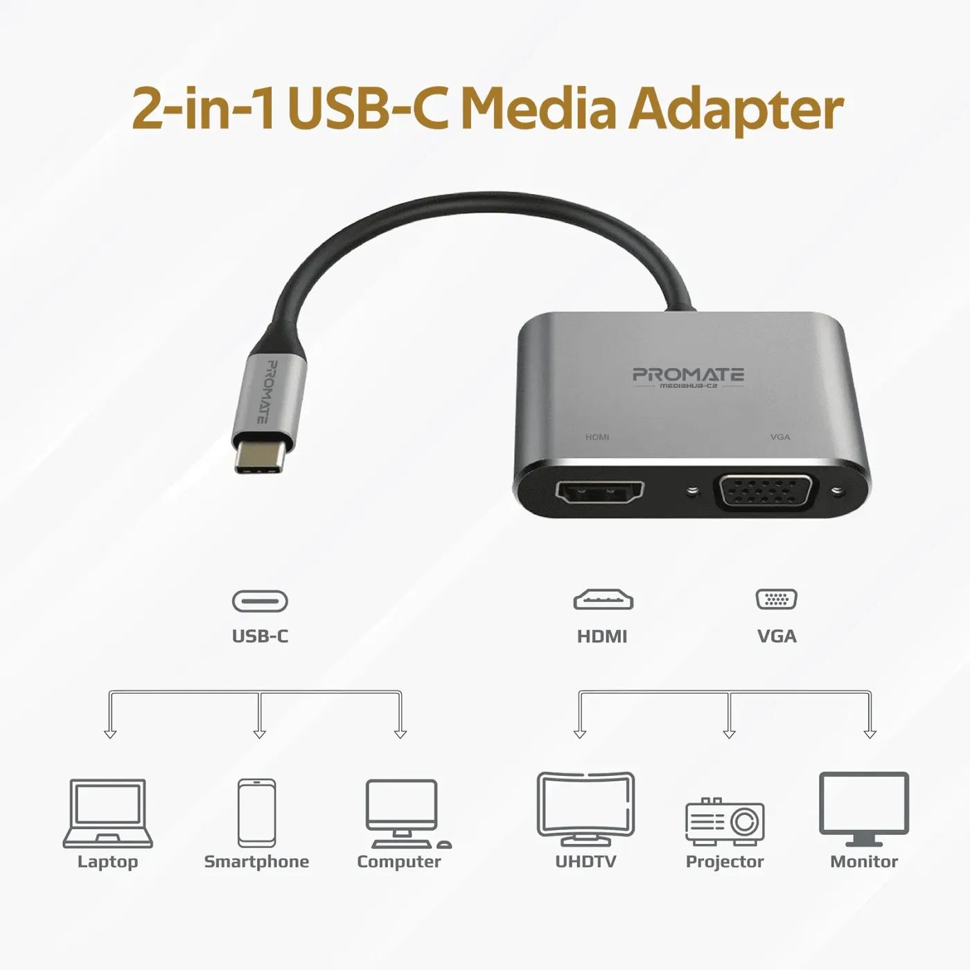Promate USB-C display adapter showing its HDMI and VGA output ports