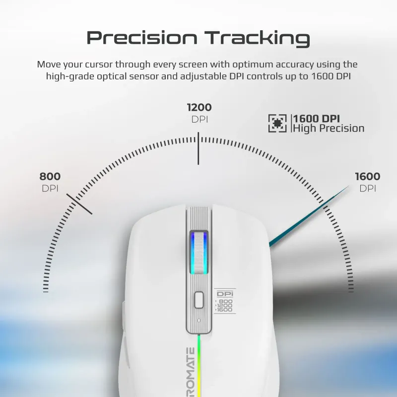 promate-kitt-wireless-mouse-white-v2.webp promate-kitt-wireless-mouse-white-v2.webp