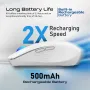 promate-kitt-wireless-mouse-white-v6.webp